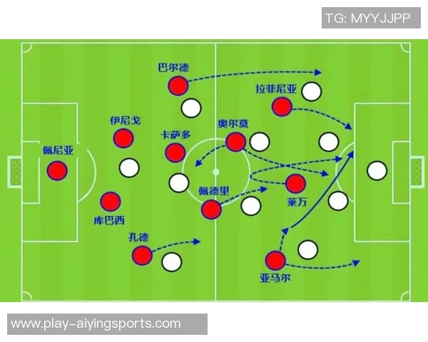 探索ginga足球的魅力与技巧如何改变现代足球的战术与风格 探索ginga足球的魅力与技巧如何改变现代足球的战术与风格