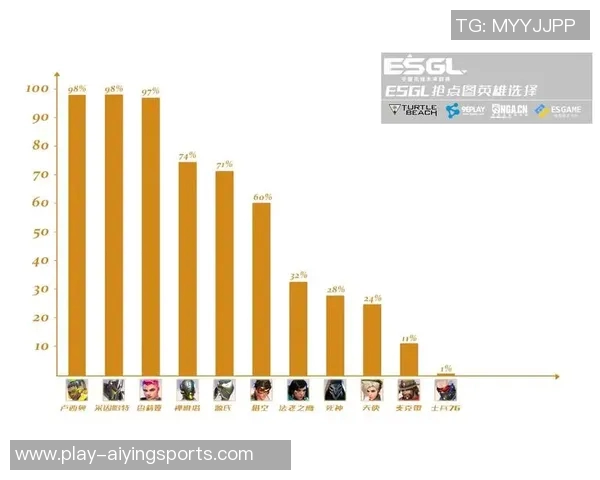 足球专家预测未来赛事走势分析揭示球队胜负关键因素 足球专家预测未来赛事走势分析揭示球队胜负关键因素